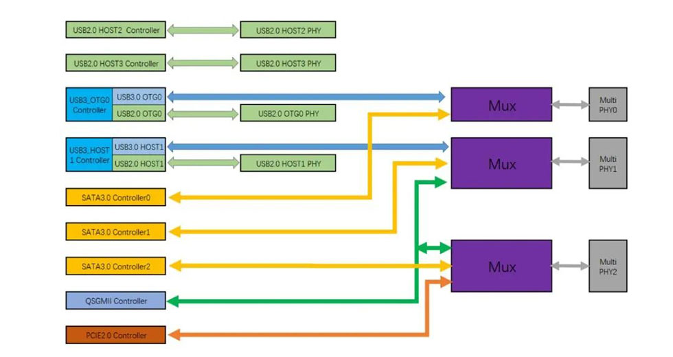 Stake(中国区)官方网站