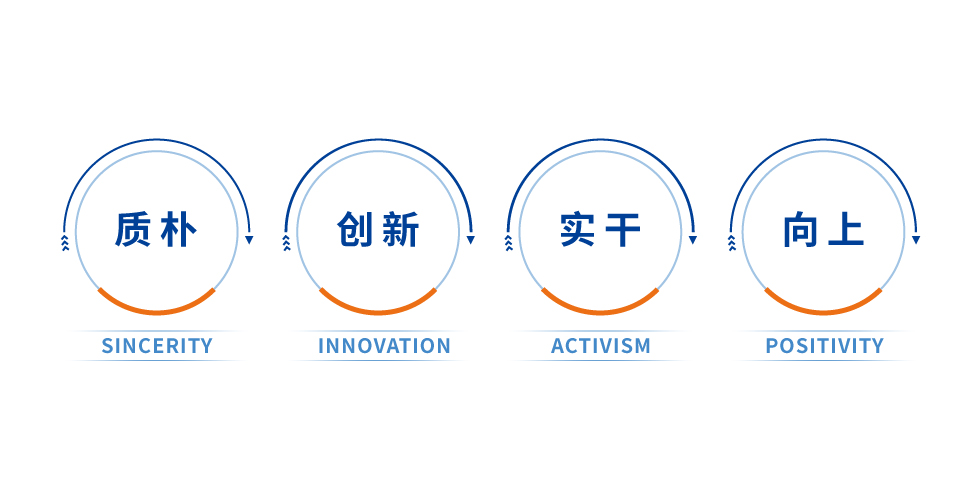 Stake(中国区)官方网站